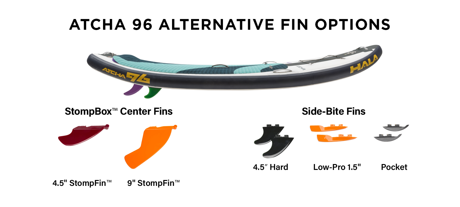 Atcha 96 fin options: StompBox 2.5 center fins including 4.5 inch StompFin and 9 inch StompFin, plus side-bite click fins in 4.5 inch Hard, Low-Pro 1.5 inch, and Pocket sizes