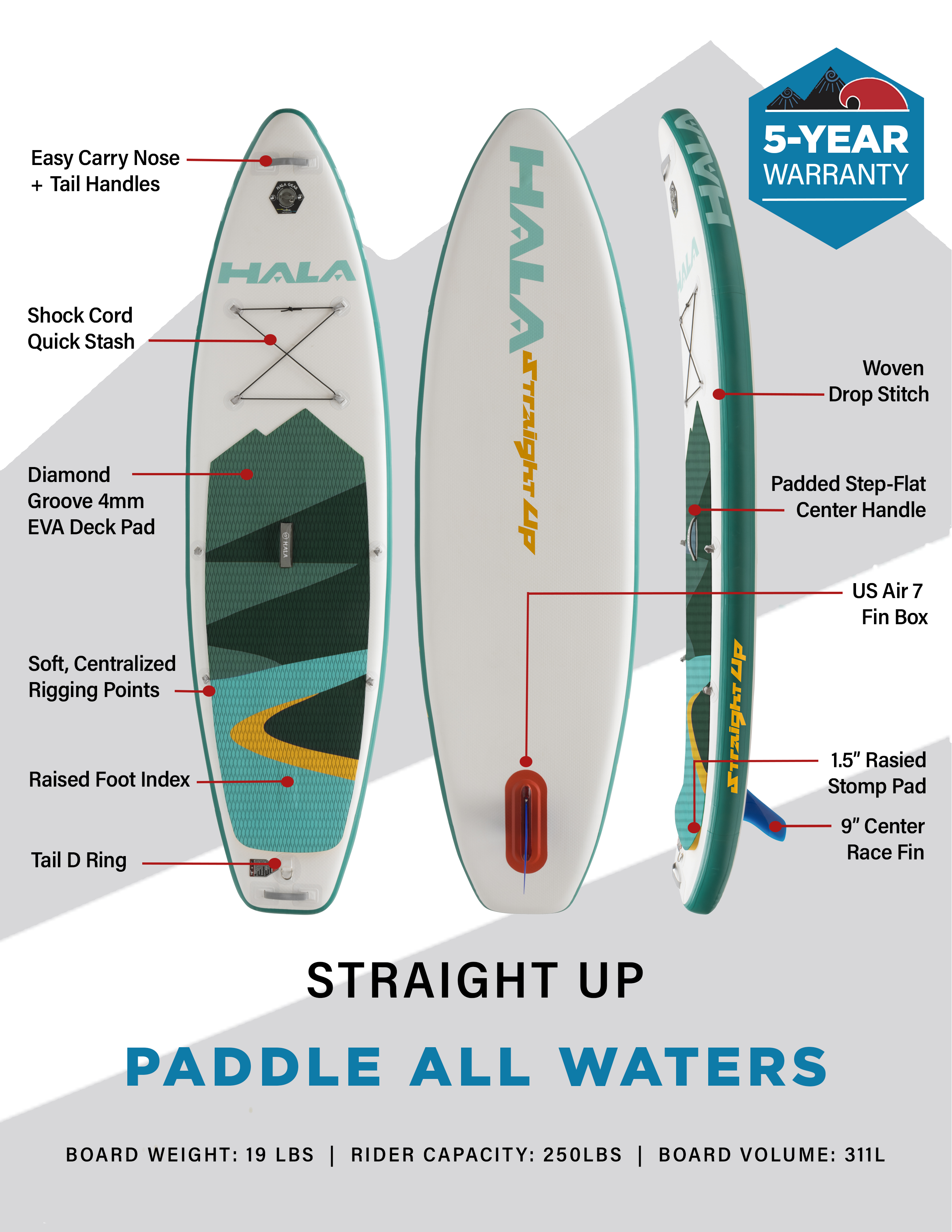 Hala Straight Up board schematic showing top and bottom view layout of the 10 ft x 33 inch inflatable SUP
