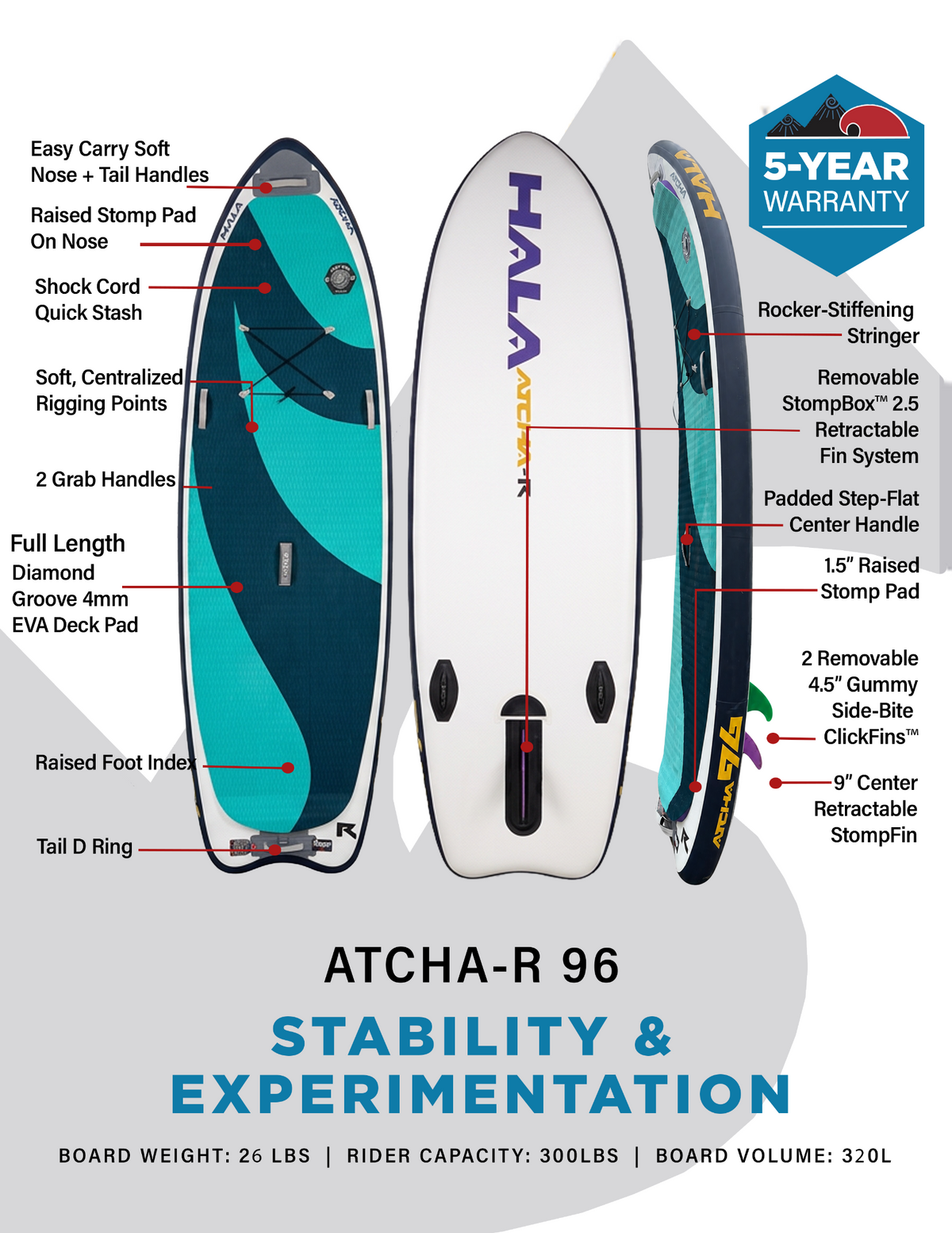 Hala Atcha 96 R board schematic with full-length deck pad, raised nose stomp pad, StompBox 2.5 and fins. Weight 26 lb, rider capacity 300 lb, volume 320 L.